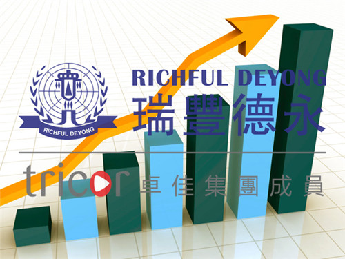 美國(guó)電商行業(yè)發(fā)展趨勢(shì)